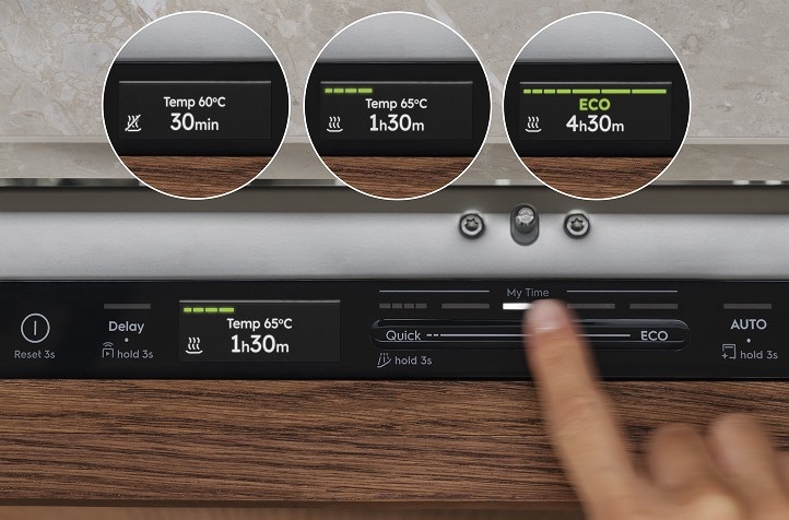 Kontrolloni kohën dhe efikasitetin me QuickSelect 2.0