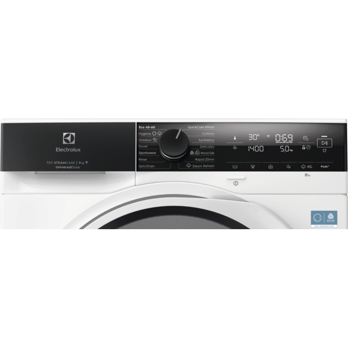 Product Control Panel