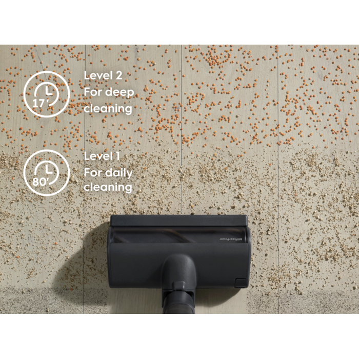 All the power you need – from start to finish – without recharging