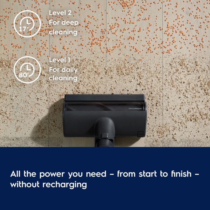 All the power you need – from start to finish – without recharging