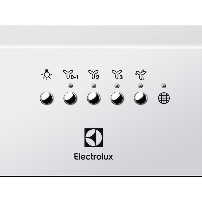 Product Control Panel
