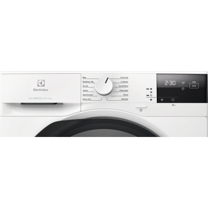 Product Control Panel