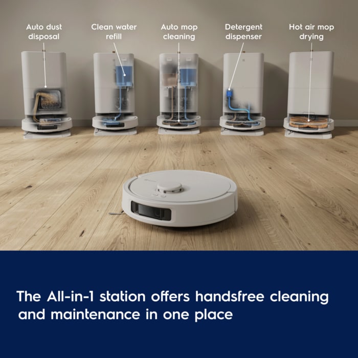 Maintenance in one place 