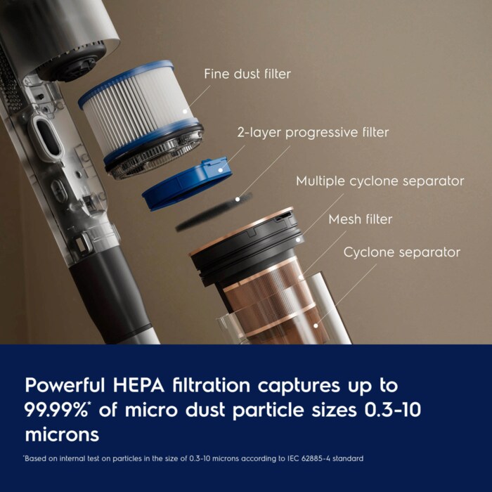 Powerful HEPA filtration captures up to 99.99% of micro dust particle sizes 0.3-10 microns.
Disclaimer: Based on internal test on particles in the size of 0.3-10 microns according to IEC 62885-4 standard.