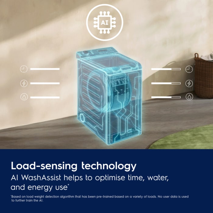 Load-sensing technology. AI WashAssist helps to optimise time, water, and energy use. Disclaimer: Based on Load weight detection algorithm that has been pre-trained based on a variety of loads. No user data is used to further train the AI.