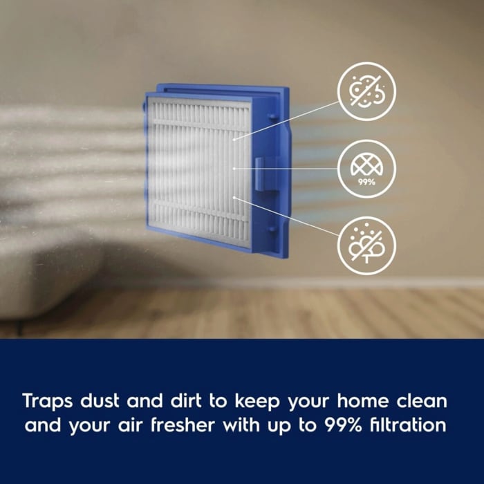 Traps fine dust and dirt to keep your home clean and your air fresher with up to 99% filtration of fine dust. 
Disclaimer:Based on external test according to ISO16890-2016:initial fractional efficiency on particle size above 1.0 microns. 