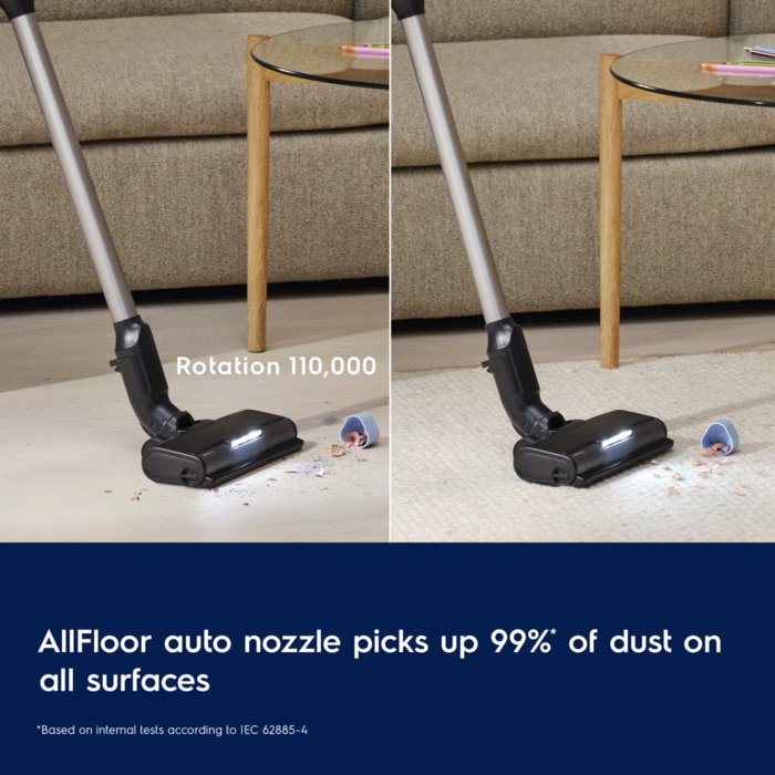 AllFloor Auto nozzle picks up 99%* of dust on all surfaces. Disclaimer: Based on internal tests according to IEC 62885-4