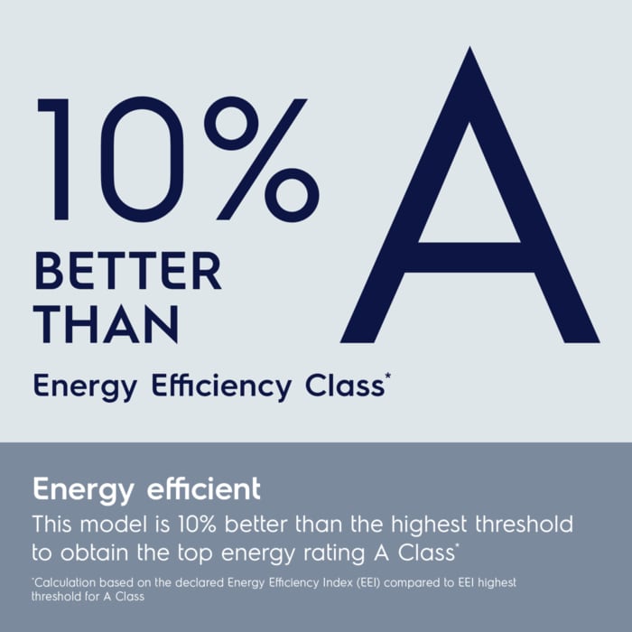 Energy Efficient.This model is 10% better than the highest threshold to obtain the top energy rating A Class*. *Calculation based on the declared Energy Efficiency Index (EEI) compared to EEI highest threshold for A Class.  