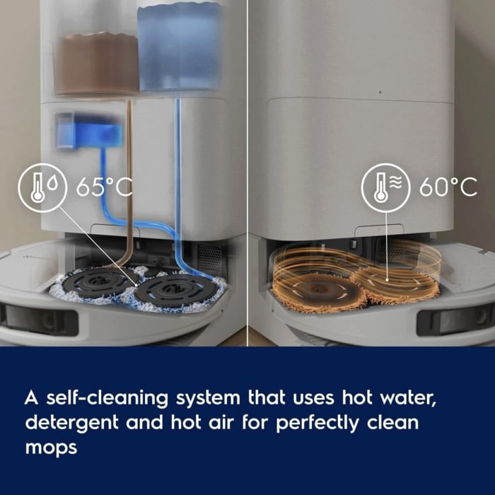 Self-cleaning system uses hot water, hot air and detergent