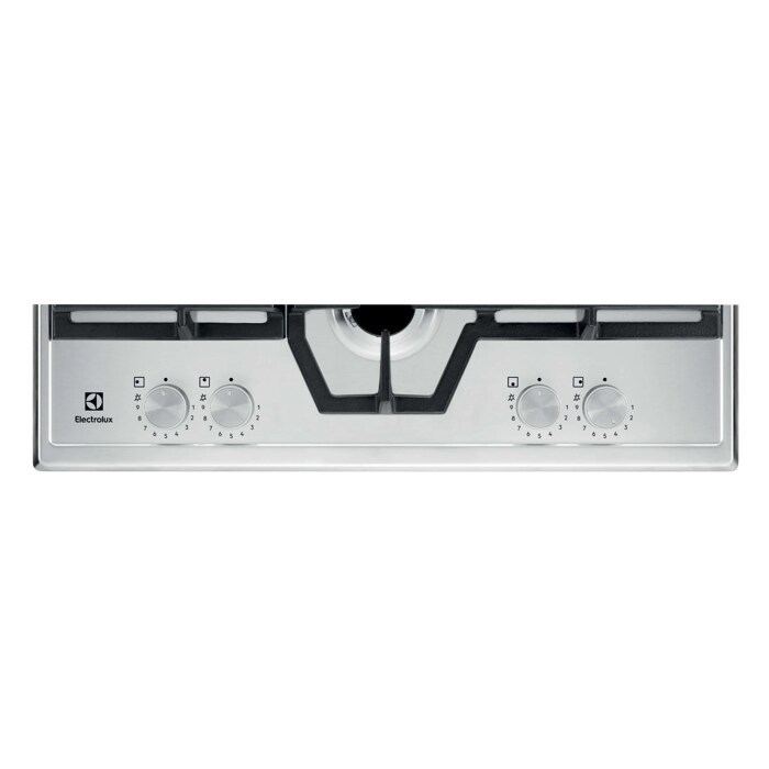 Product Control Panel