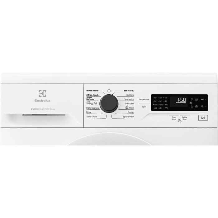 Product Control Panel