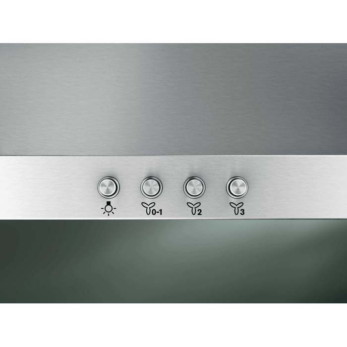Product Control Panel