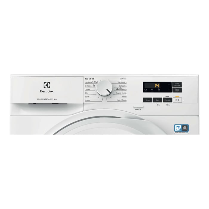 Product Control Panel