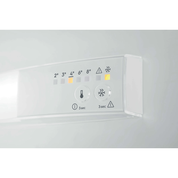 Product Control Panel