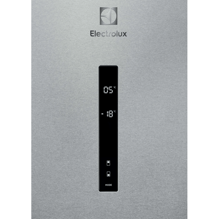 Product Control Panel