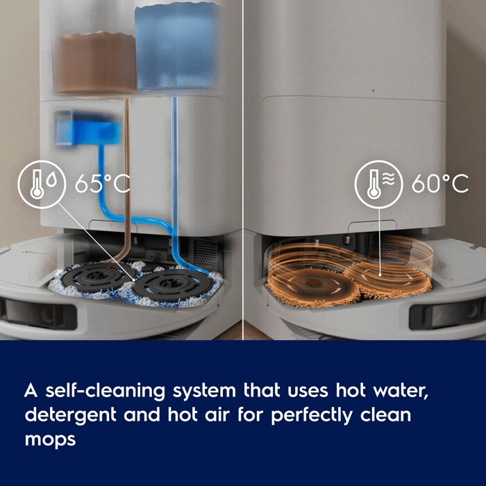 Self-cleaning system uses hot water, hot air and detergent