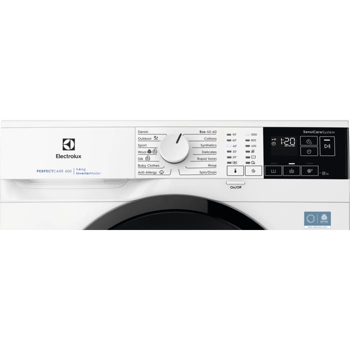 Product Control Panel