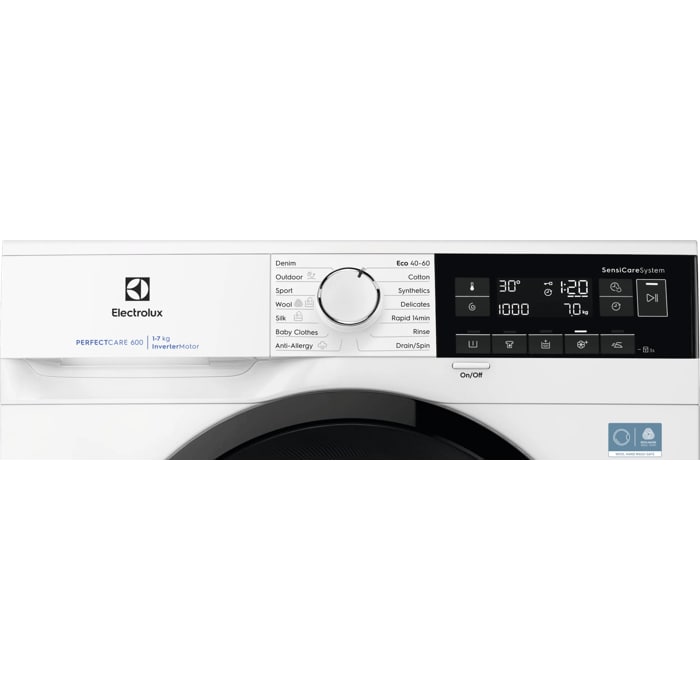 Product Control Panel