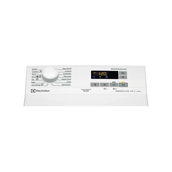Product Control Panel
