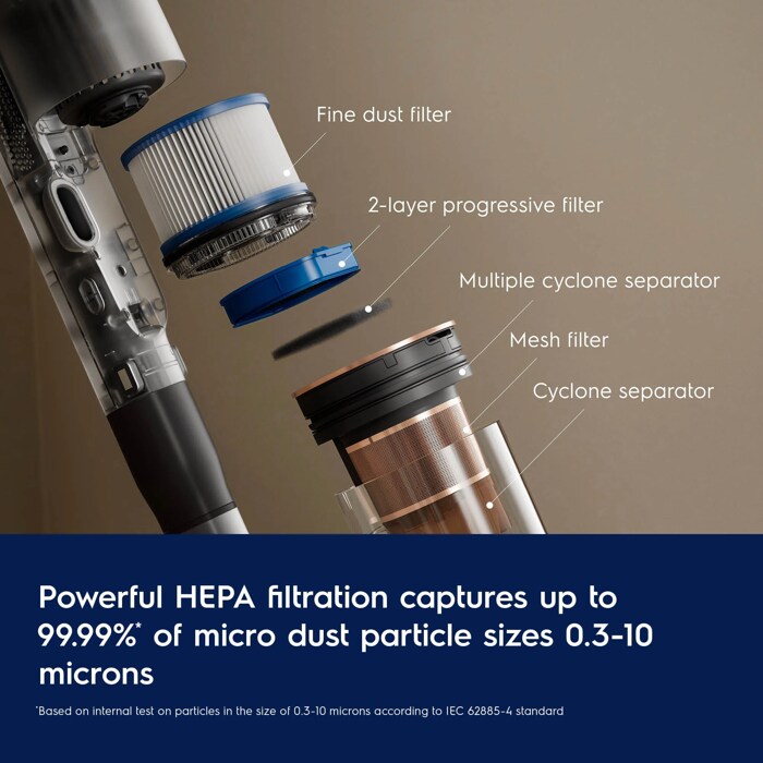Powerful HEPA filtration captures up to 99.99% of micro dust particle sizes 0.3-10 microns.
Disclaimer: Based on internal test on particles in the size of 0.3-10 microns according to IEC 62885-4 standard.