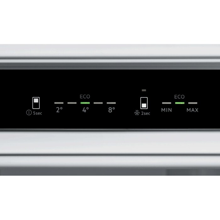 Product Control Panel